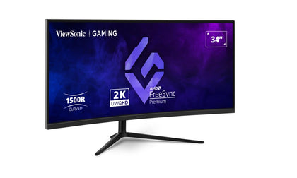 All Monitors